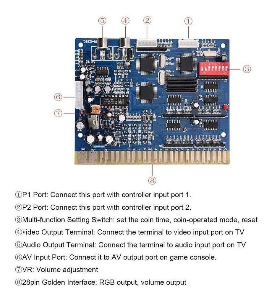 Interfase para xbox clásico con 9 botones y salida RGB Y A/V